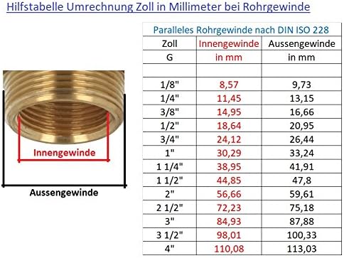 Schell 033860699 033510699-Soupape de décharge, clapet anti-retour,...