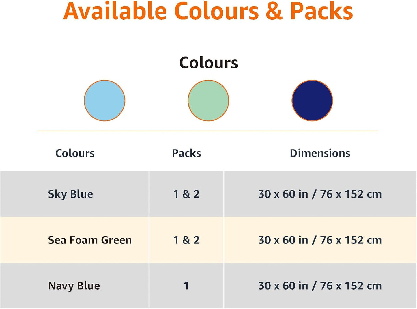 Amazon Basics Cabana Stripe Serviette de Plage, Bleu Clair, Lot de 1,...