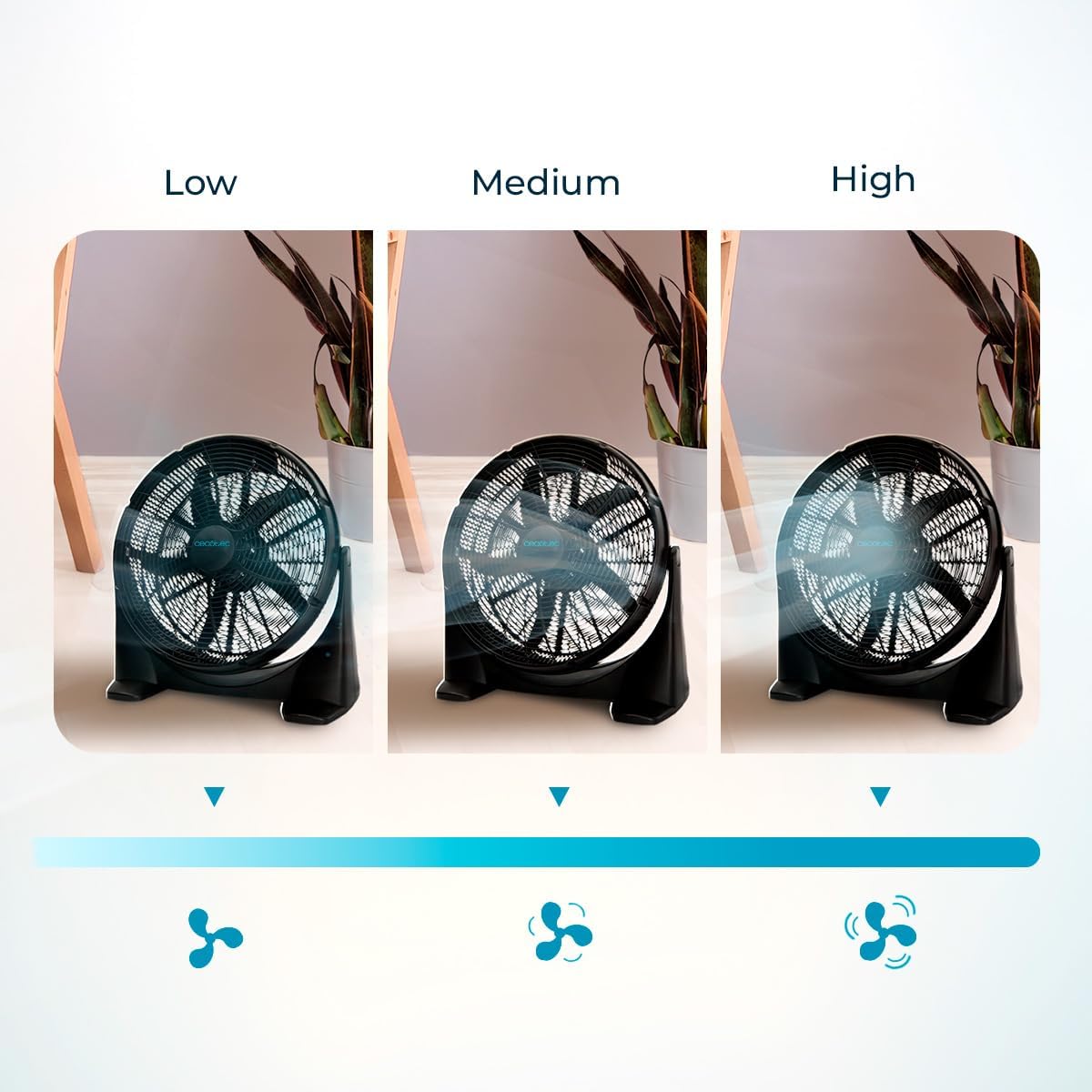 Ventilateur de sol industriel Cecotec EnergySilence 1400 FloorFlow....