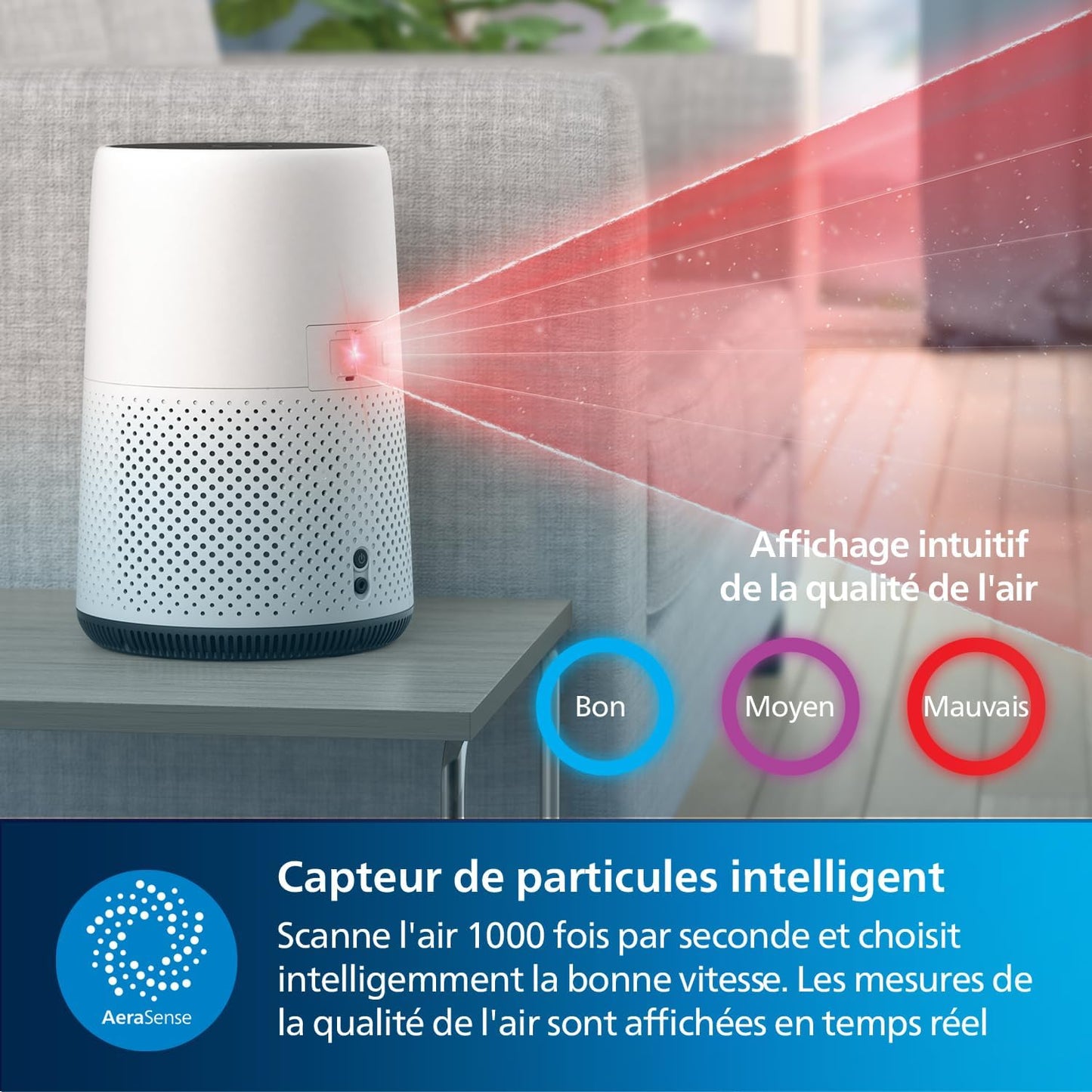 Philips Purificateur d'air Série 800 - Élimine les germes, la poussière et les allergènes