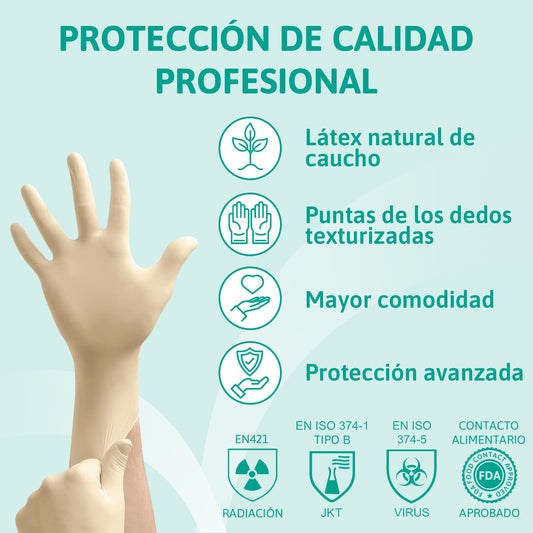 Ansell MicroFlex 63-864 Jettable Gloves in Latex, Fins et Non...