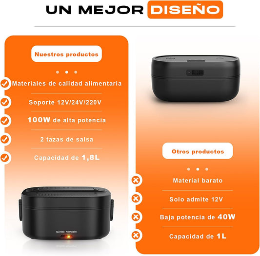 Boîte à lunch électrique, 100 W 1,8 L, boîtes à lunch de travail, 3...