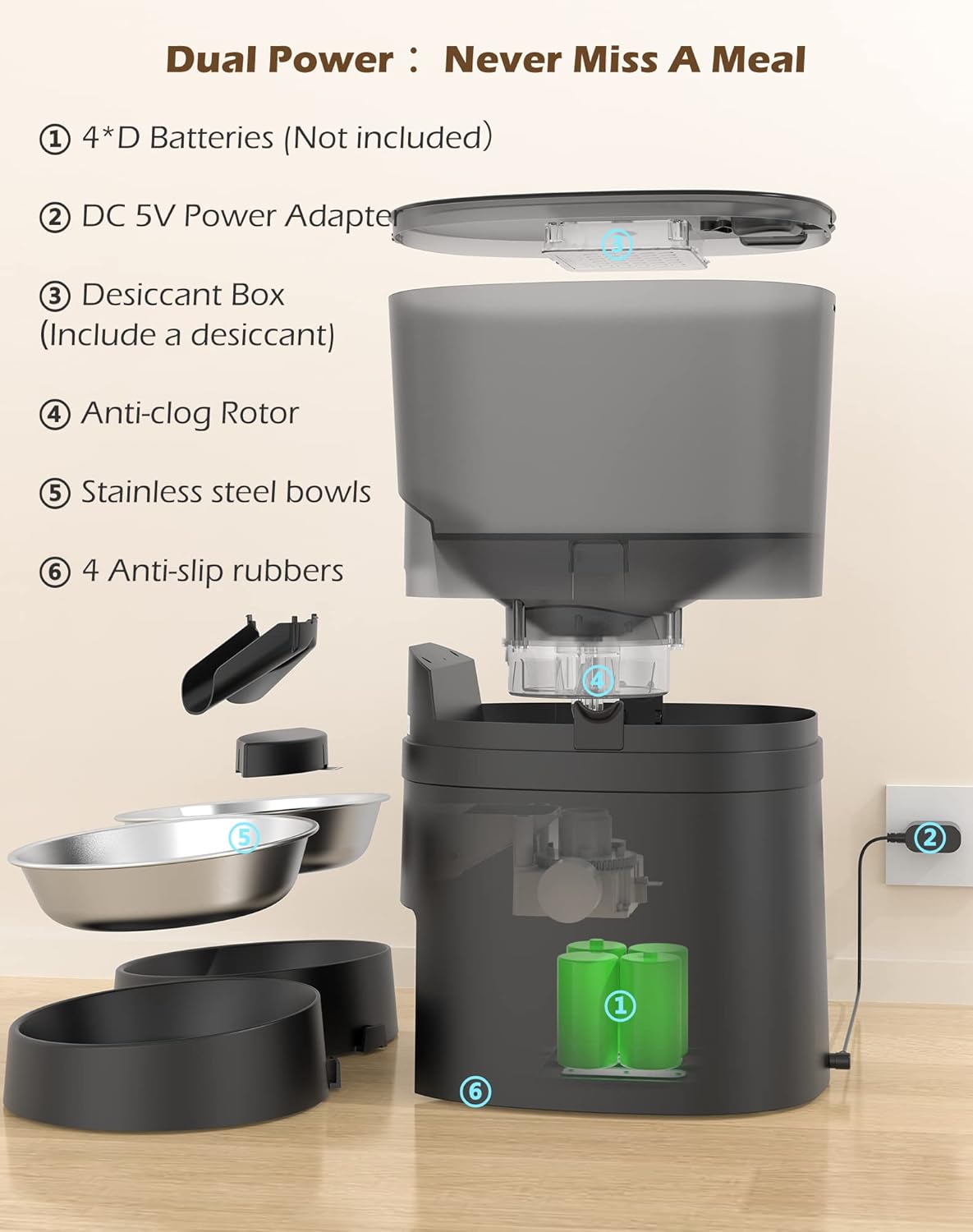 HoneyGuaridan Mangeoires automatiques 6,5 L pour 2 chats et chiens,...