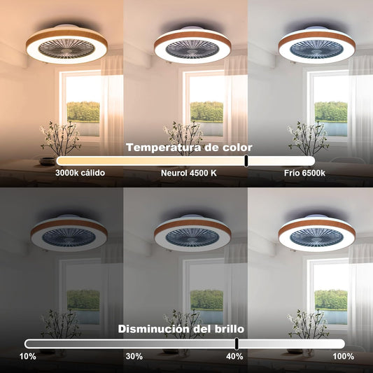 Ventilateur de plafond actifallbrite, moteur CC 20 W, vitesse du vent...