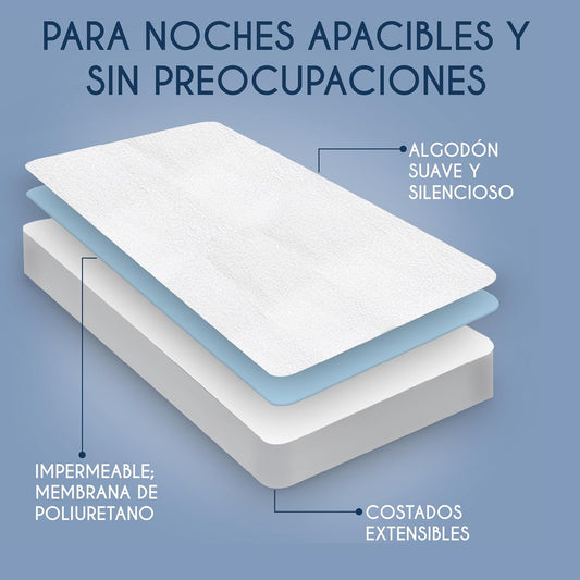 Protège Matelas 80x190 Imperméable Anti-acariens Premium Fabriqué en...