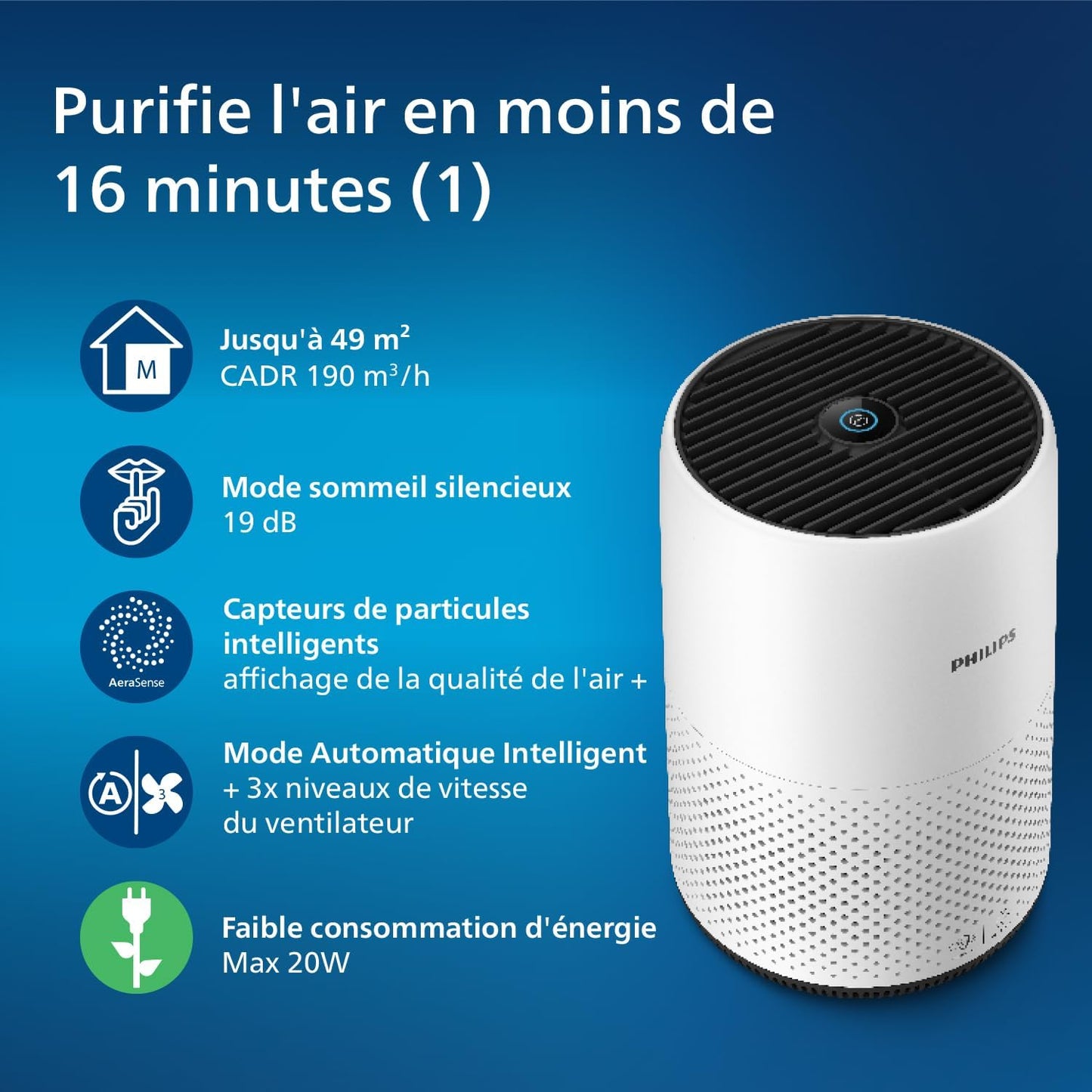 Philips Purificateur d'air Série 800 - Élimine les germes, la poussière et les allergènes