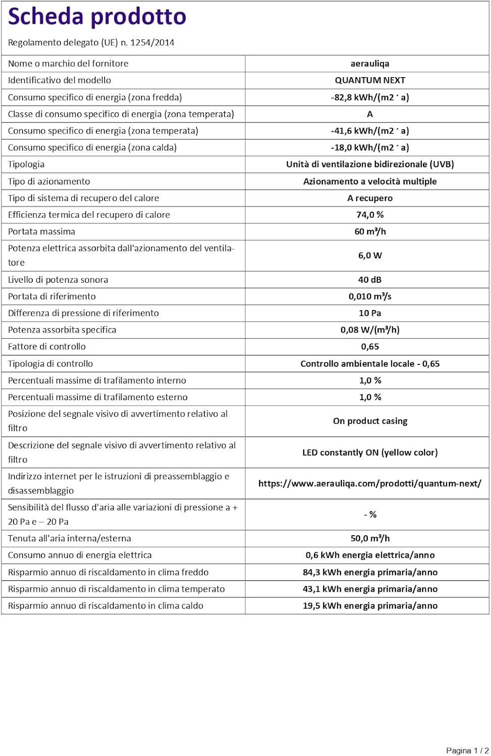 AERAULIQA Quantum Next Unité VMC Décentralisée à Flux Alternatif,...