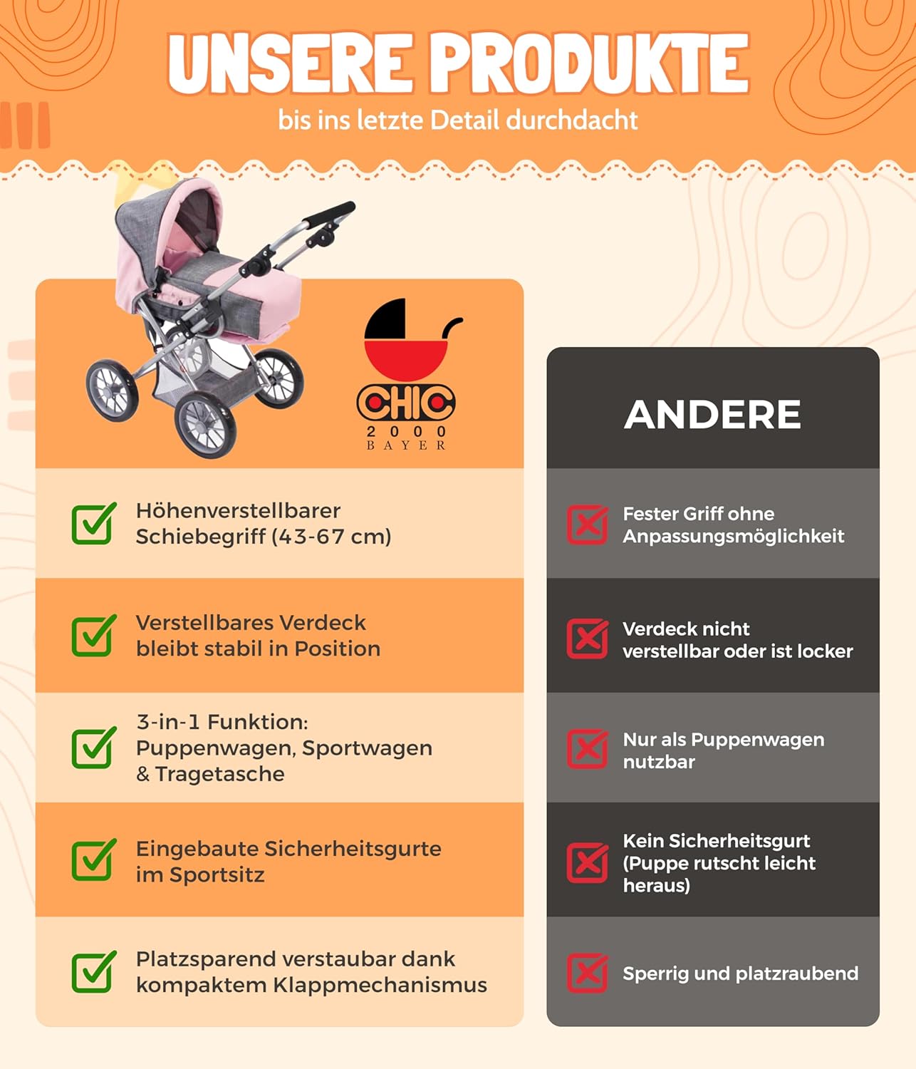Bayer Chic 2000-bayer Poussette pour poupées Leni, Jeans Gris, 64 x...