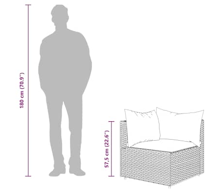 vidaXL Set de muebles de jardín 4 pzas y cojines ratán sintético gris