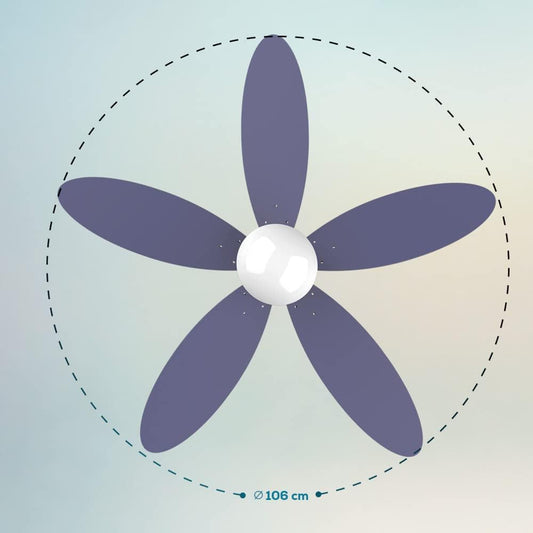 Ventilateur de plafond violet Cecotec EnergySilence Aero 4260 avec...