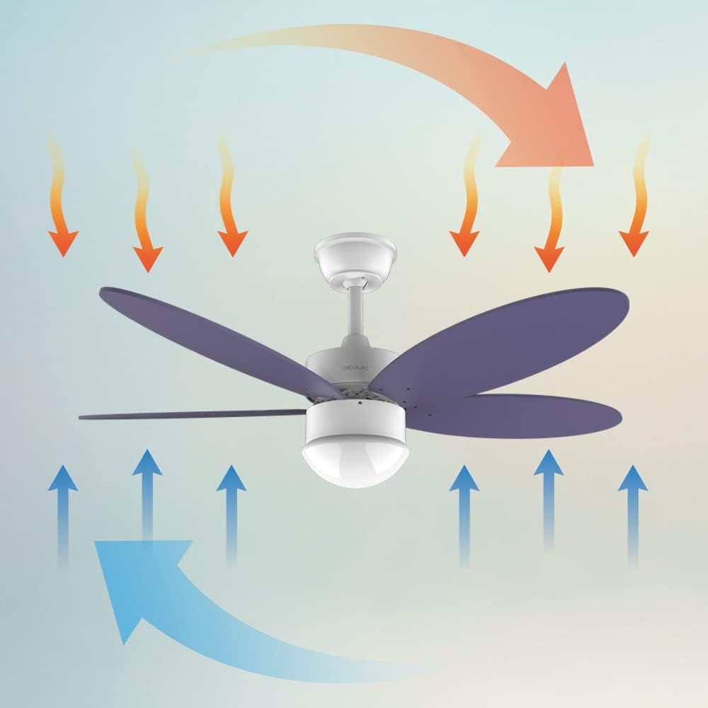 Ventilateur de plafond violet Cecotec EnergySilence Aero 4260 avec...