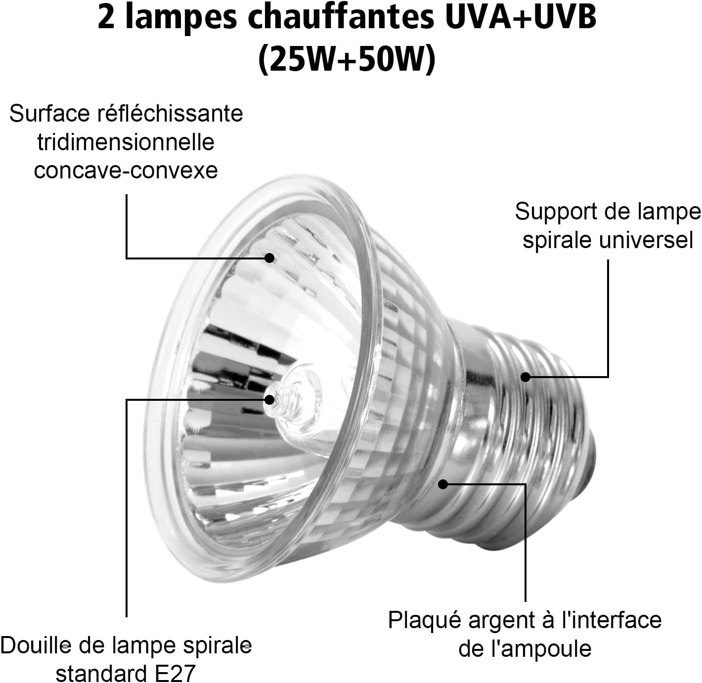 LUNEKUCK Lampe Tortue Lampe Chauffante Lampe Reptile Température...