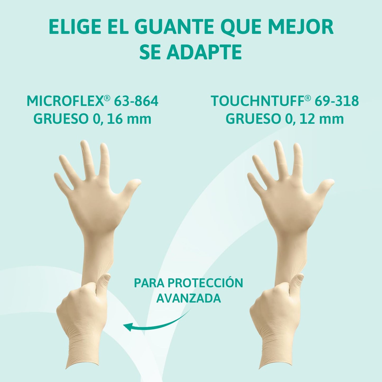Ansell MicroFlex 63-864 Jettable Gloves in Latex, Fins et Non...