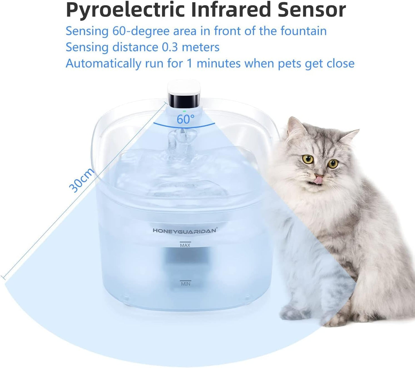 HoneyGuaridan W25Pro Fontaine pour animaux de compagnie à piles avec...