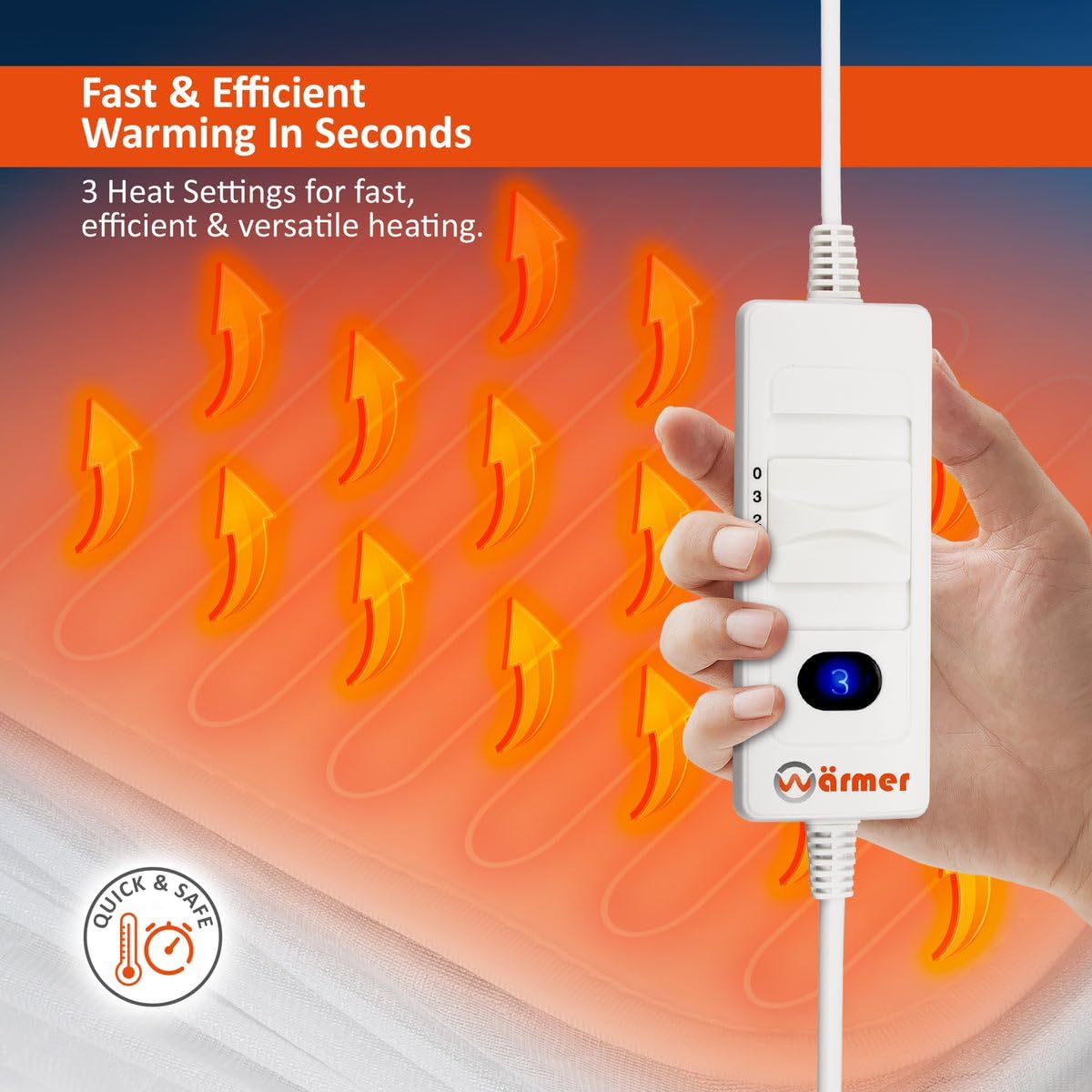 Wärmer Couverture électrique double, double contrôle, housse de...