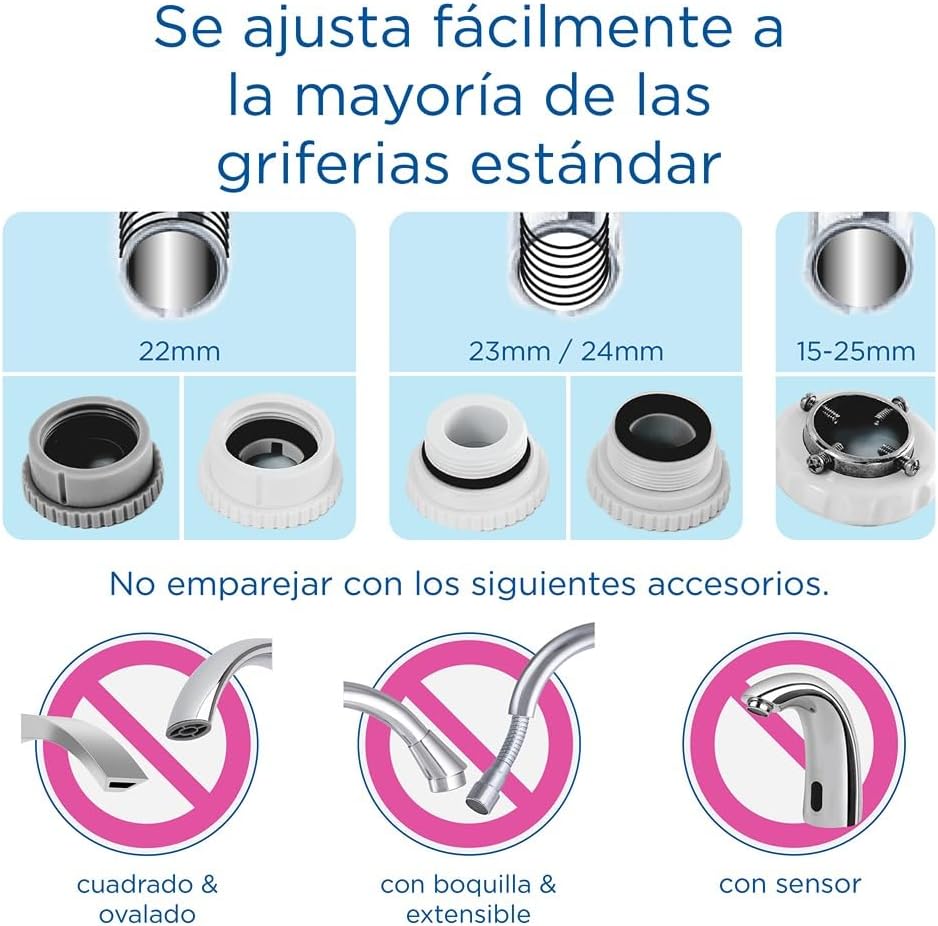 Système de filtration d'eau BRITA ON TAP Pro V-MF, incl. 1 cartouche...