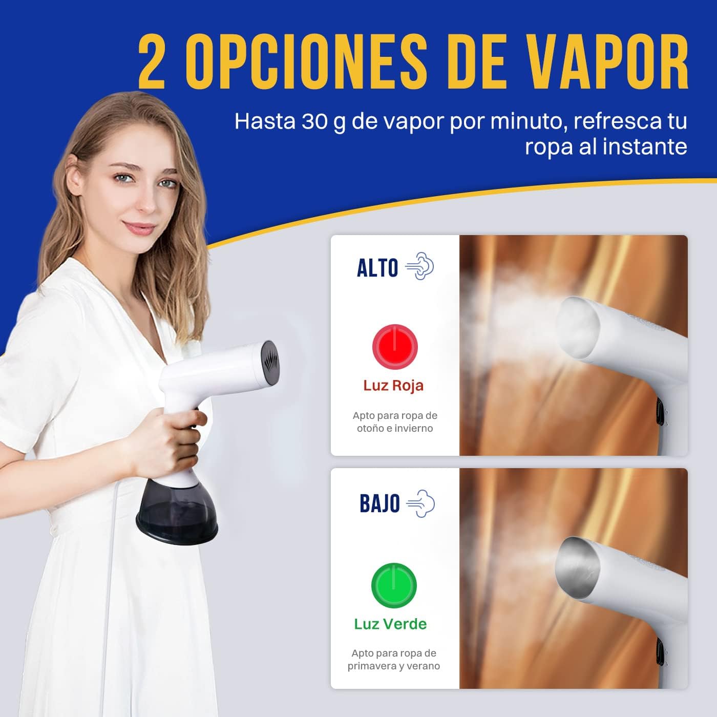Rolipo Fer à vapeur vertical, fer à vapeur 400 ml, brosse à vapeur anti-rides pour la maison, le bureau, les voyages