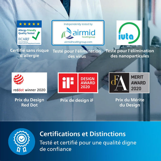 Philips Purificateur d'air Série 800 - Élimine les germes, la poussière et les allergènes