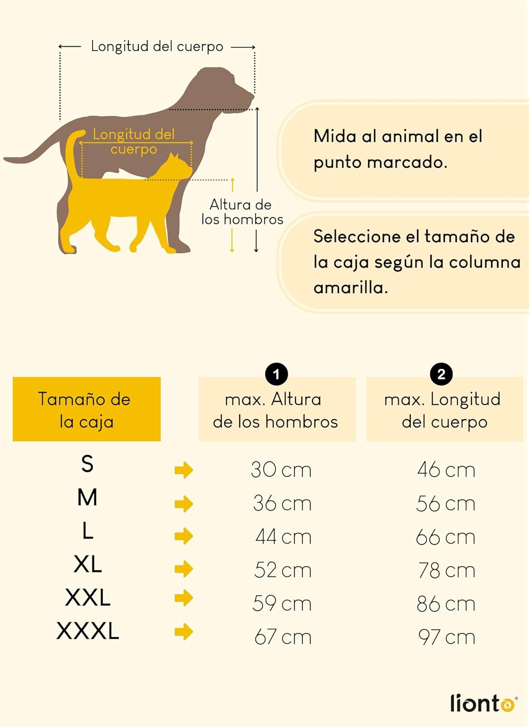 lionto Sac de Transport pour Chien Autobox Sac de Transport Pliable...