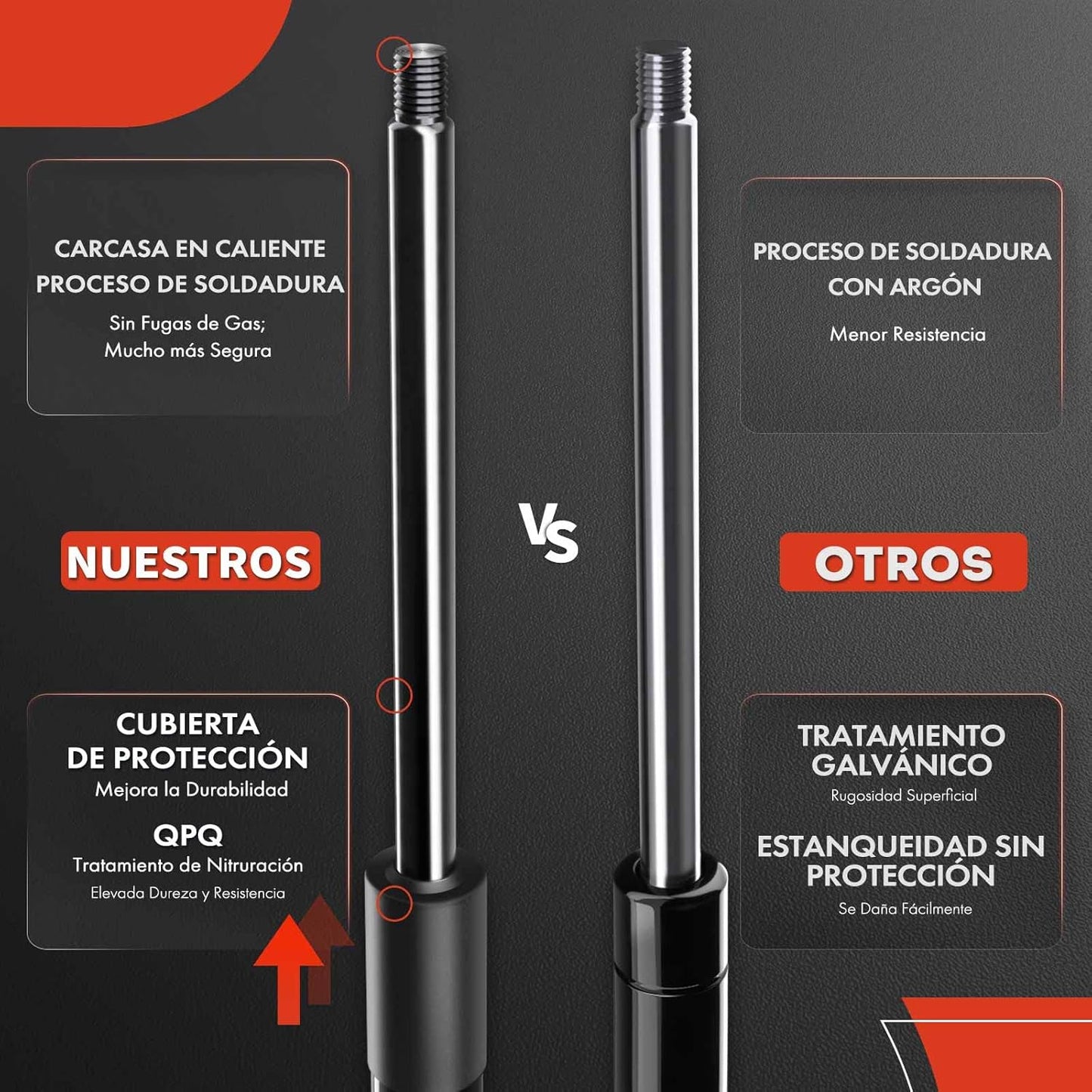 Frankberg 2x Ressort à gaz Longueur 450 mm 385N Compatible avec Clio...