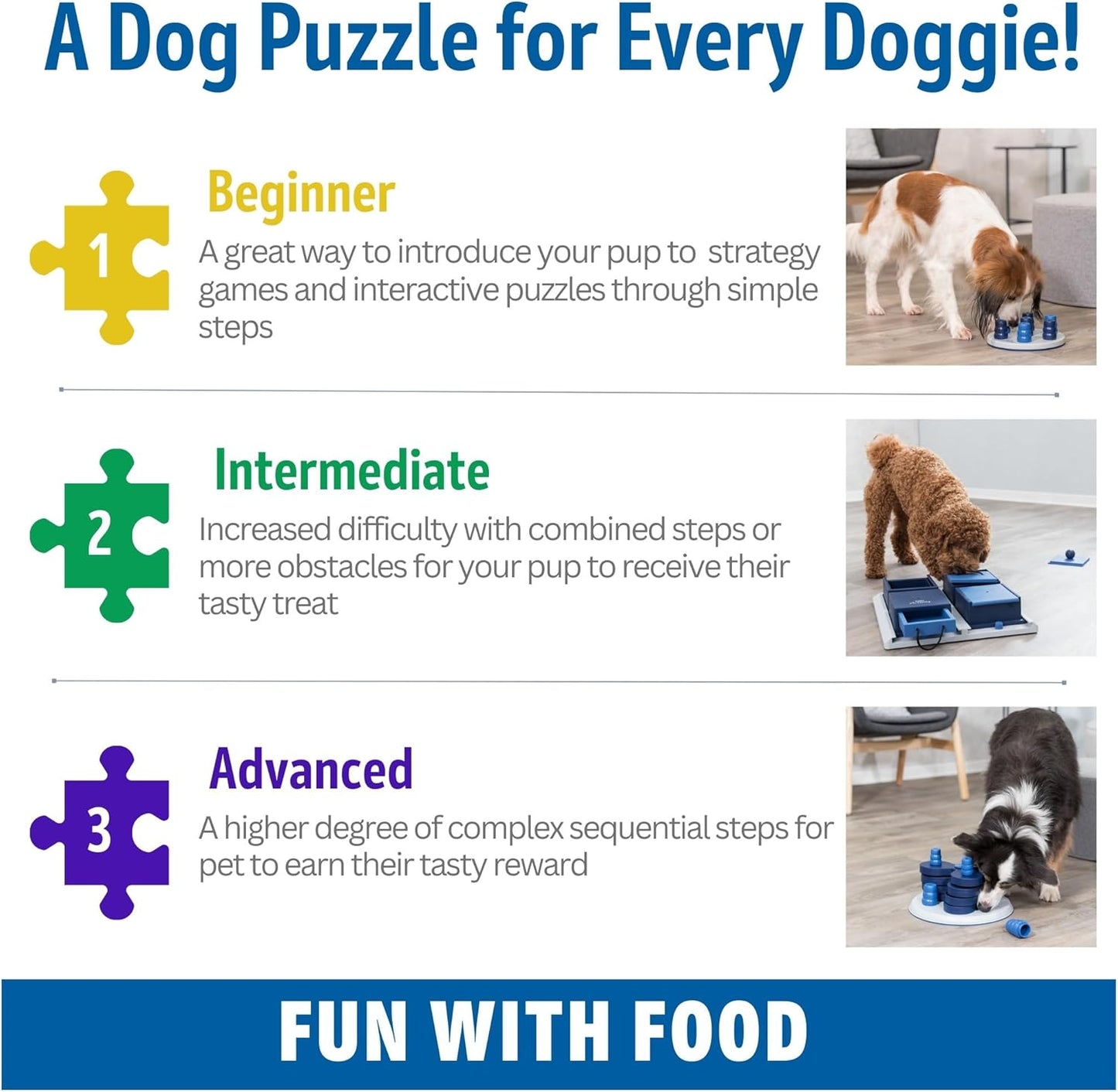 Jouet d'activité pour chien TRIXIE Intelligence «Jeu de stratégie Dog...