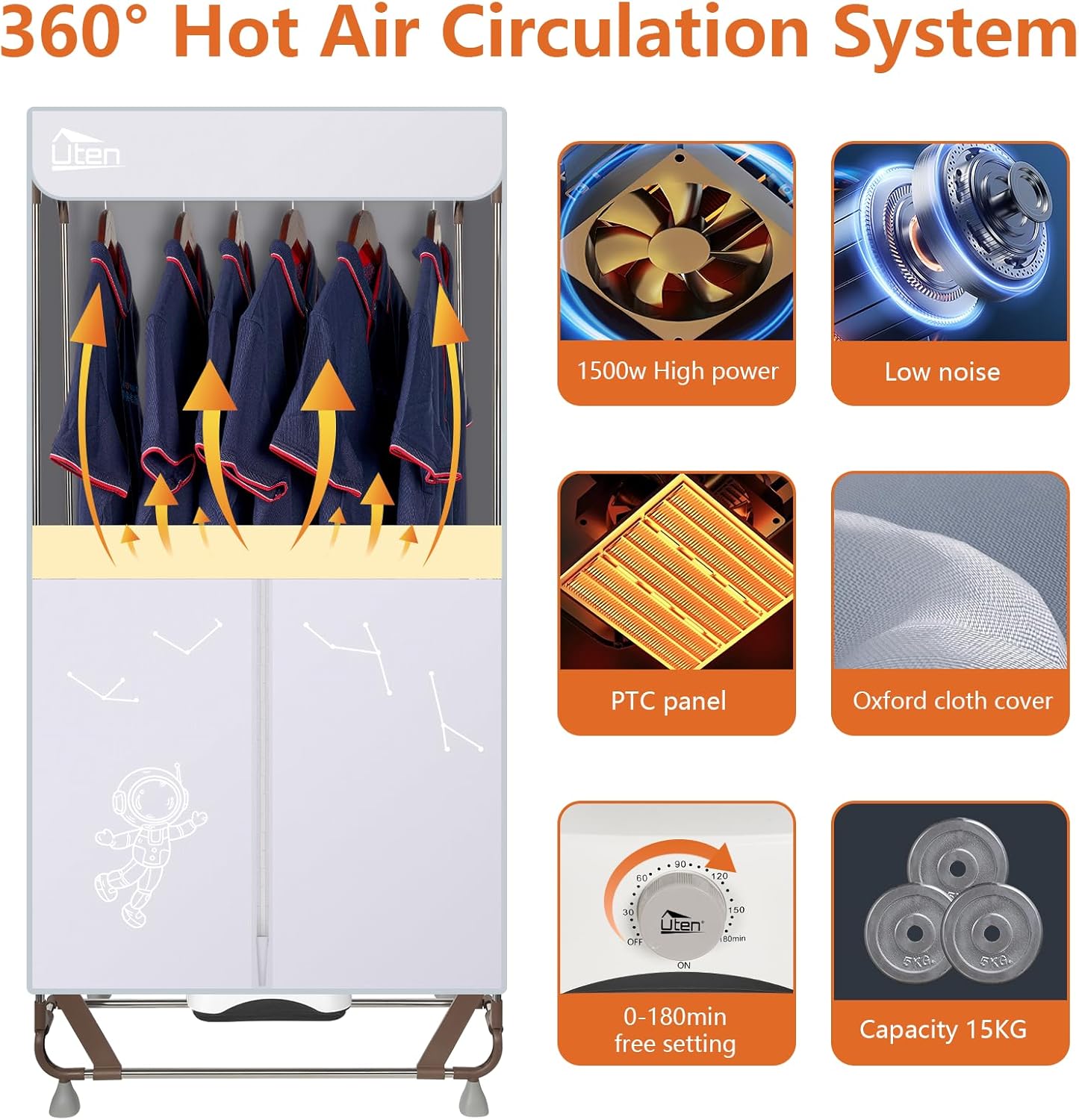 Sèche-linge électrique portable Uten 1,7 m, sèche-linge pliable 1500...