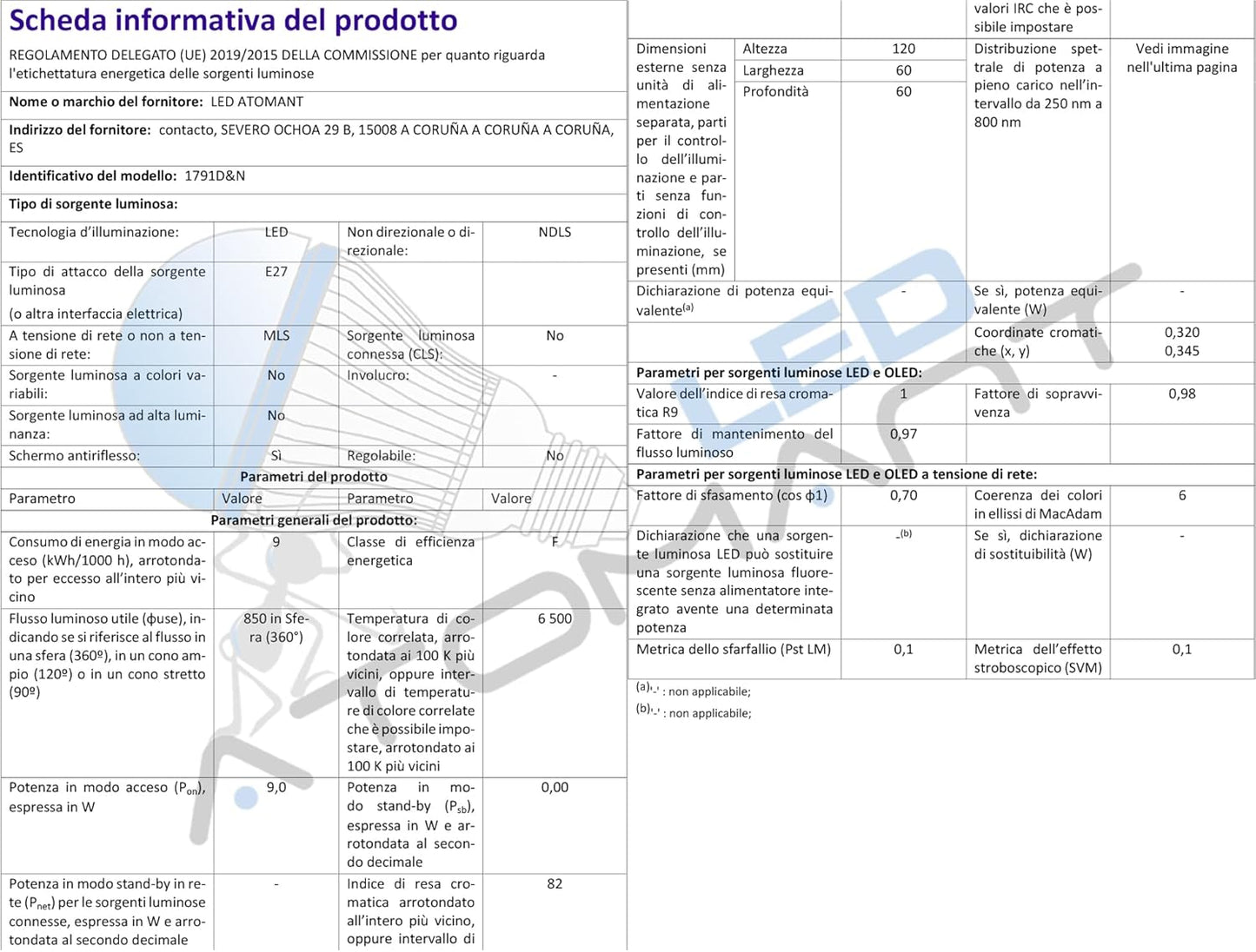 Ampoule LED E27 9W avec capteur crépusculaire. Capteur de lumière...