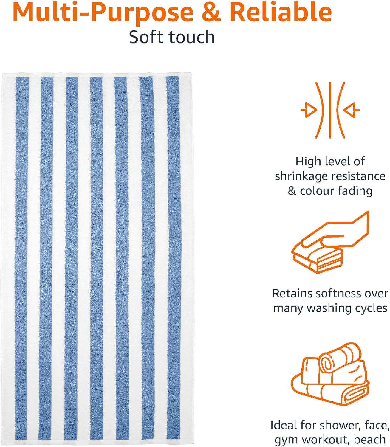 Amazon Basics Cabana Stripe Serviette de Plage, Bleu Clair, Lot de 1,...