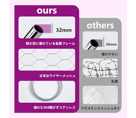 vidaXL Chenil extérieur avec toit 200x100x150 cm